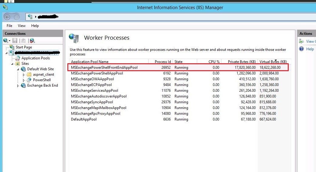 IIS Application Pool of Exchange Server