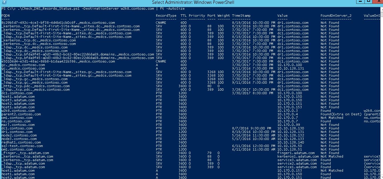 Running the script on Server 2012R2
